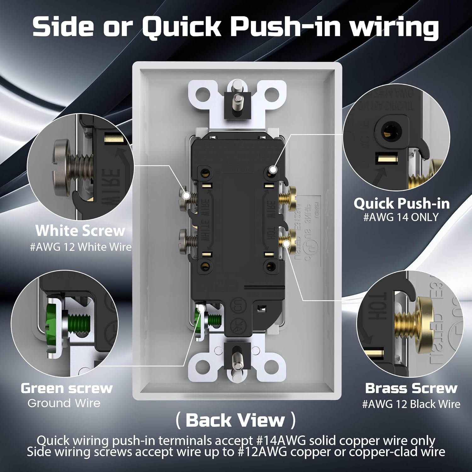 20 Pack Modern White Duplex Electrical Outlets – Standard Wall Receptacles for Home & Office
